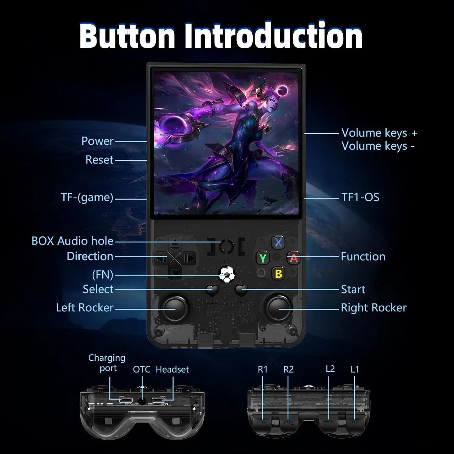 R36MAX Retro Handheld Video Game Console - Image 7